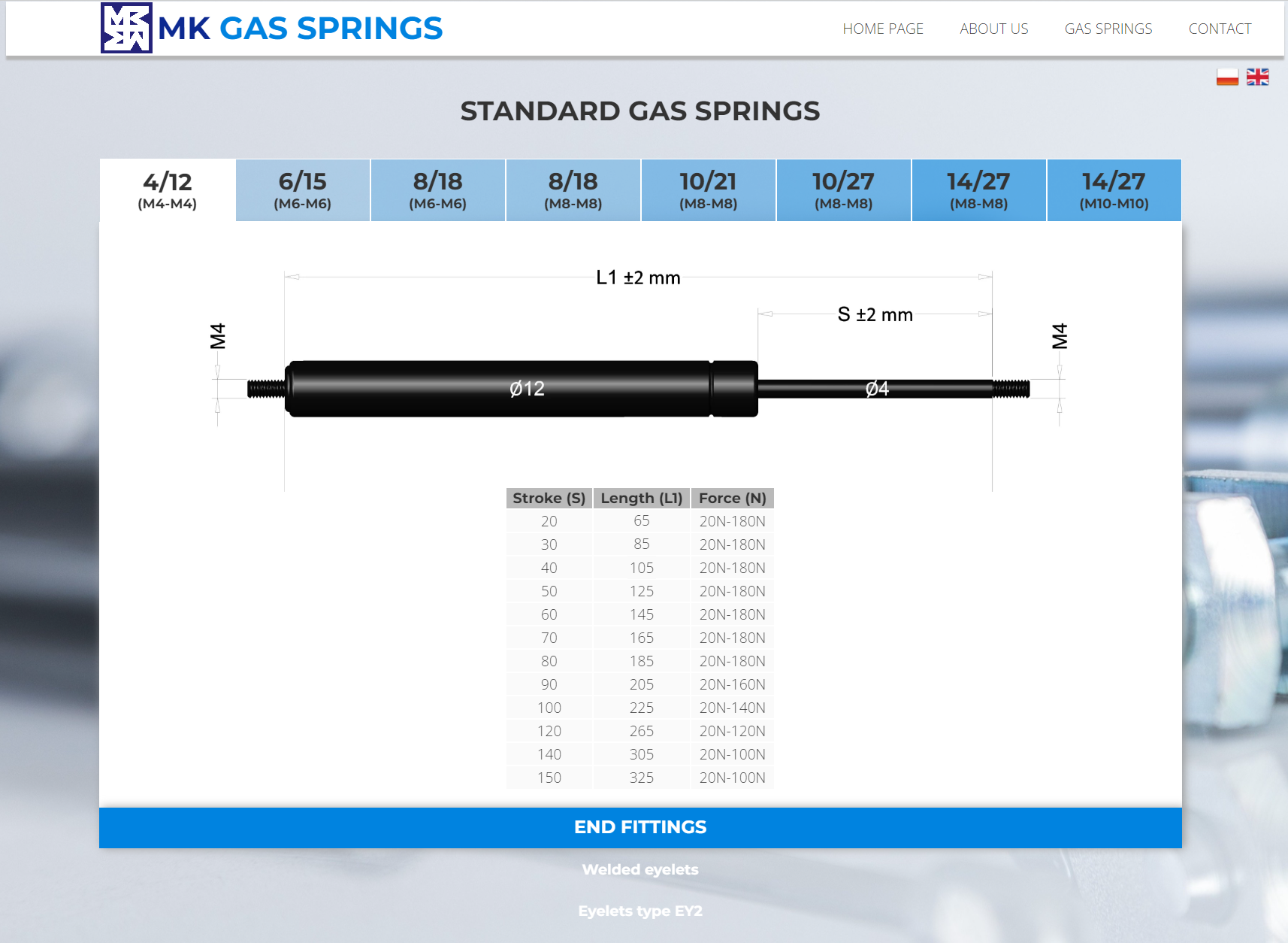 MK Gas Springs & End Fittings Gas springs 4/12